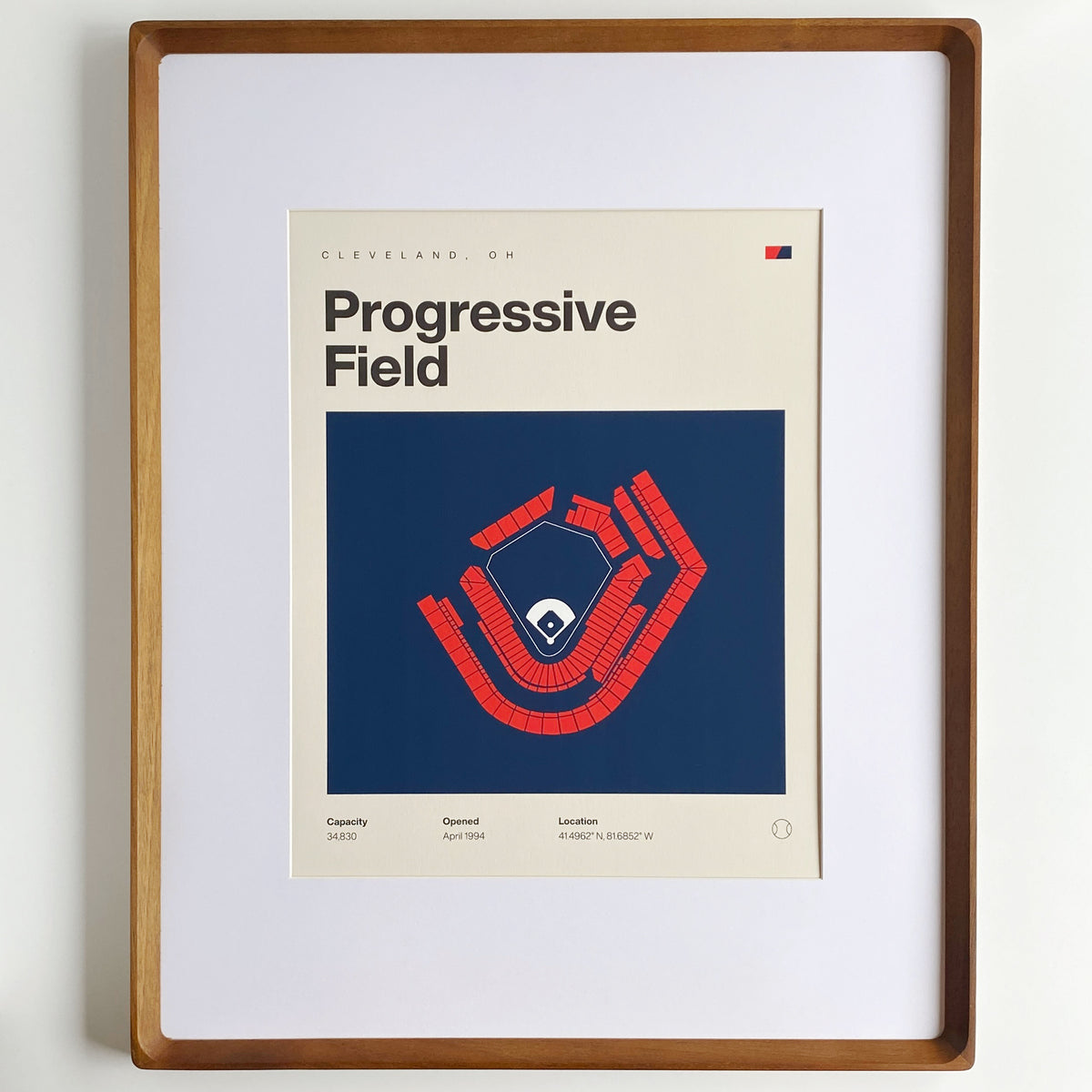 cleveland guardians progressive field print