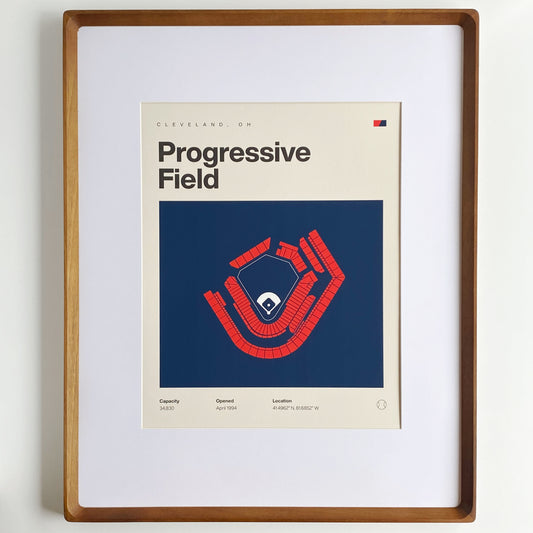 cleveland guardians progressive field print