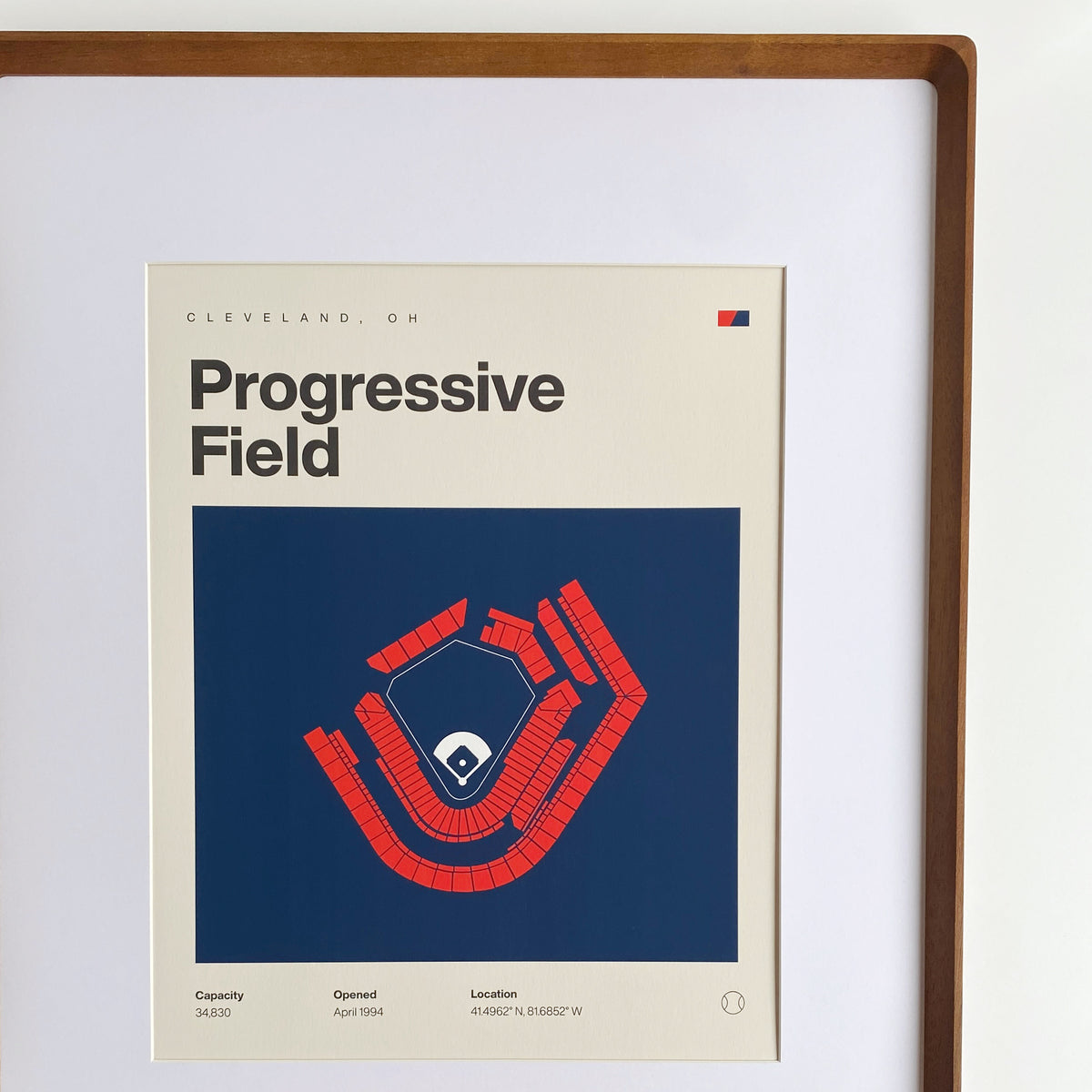 cleveland guardians progressive field print